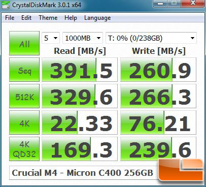 CRUCIAL M4/MICRON C400 CRYSTALDISKMARK