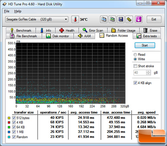 HD Tune Random Access Benchmark