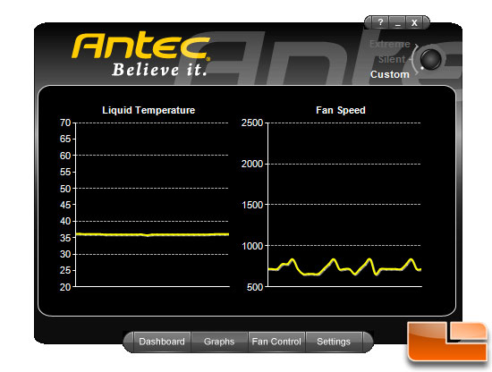 Antec Kuhler H2O 920