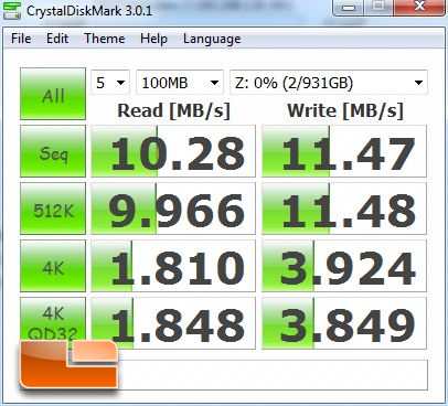 Stora Atto Benchmark