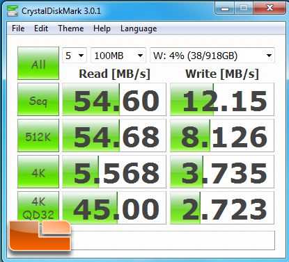 Netgear ReadyNas Ultra 2 Plus CrystalMark 100MB