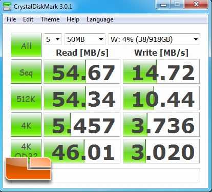 Netgear ReadyNas Ultra 2 Plus CrystalMark 50MB