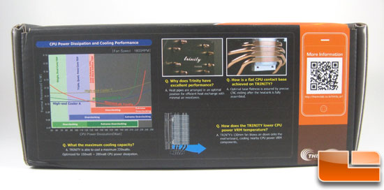 Thermolab Trinity CPU Cooler box side