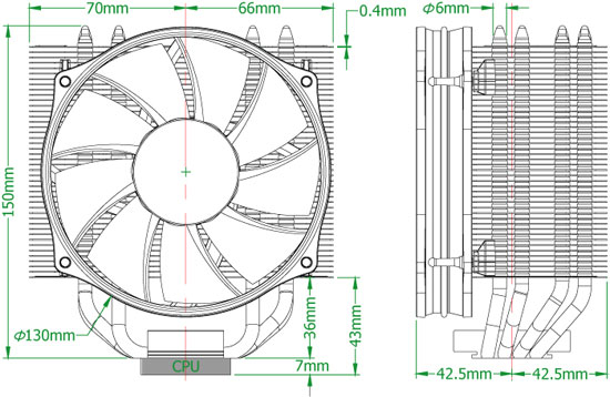 Thermolab Trinity CPU Cooler dimensions