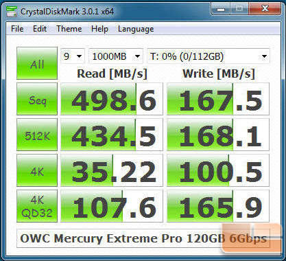 OWC Mercury Extreme Pro 6G CRYSTALDISKMARK P67