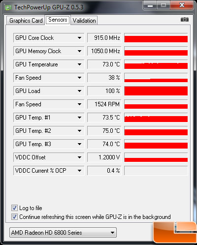 Asus Radeon HD 6870 Video Card Load Temp