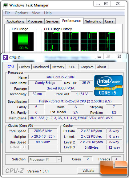 Intel Core i5-2520M Processor Four Core Load