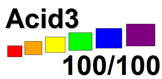 Acid 3 Test