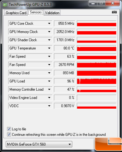 EVGA GeForce GTX 560 SC Video Card Load Temp