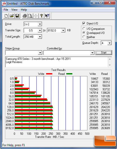 SAMSUNG 470 SERIES ATTO Apr 15