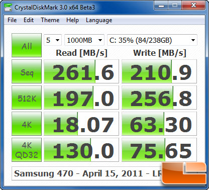 SAMSUNG 470 SERIES CRYSTALDISKMARK Final Test