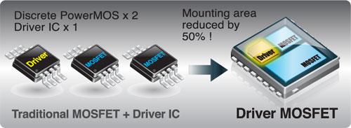 GIGABYTE P67A-UD7-B3 Driver Mosfets