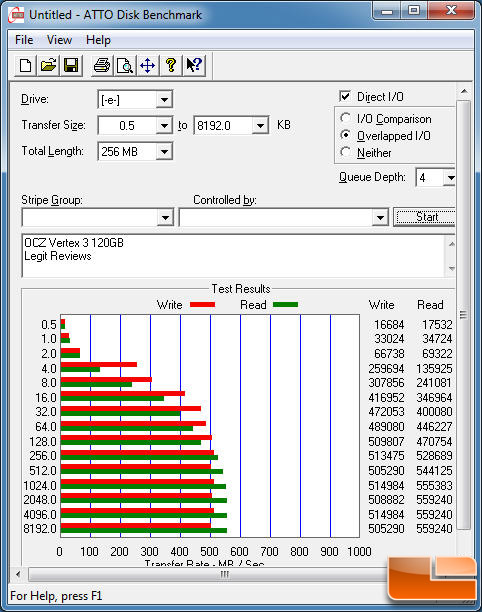 VERTEX 3 120GB ATTO