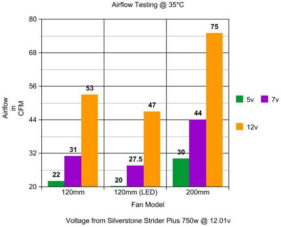 Azza Toledo 301 ATX Mid Tower