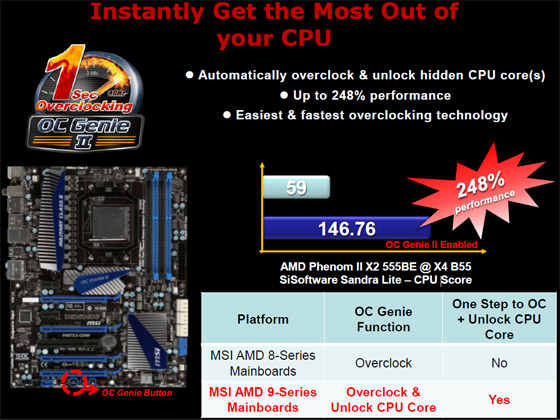 AMD 990FX NVIDIA SLI