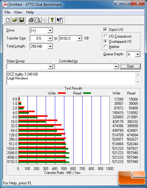 AGILITY 3 ATTO