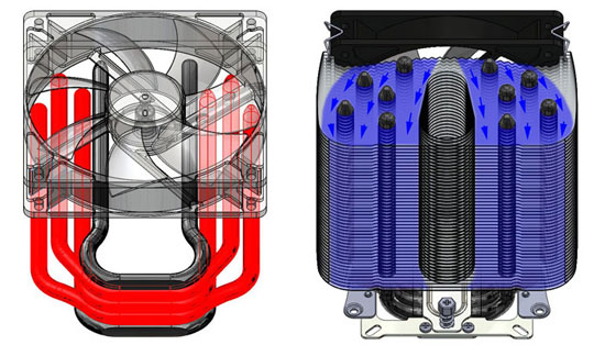 EVGA Superclock CPU Cooler