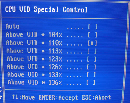 CPU Special Voltages