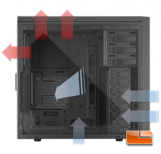 BitFenix Shinobi Window air flow