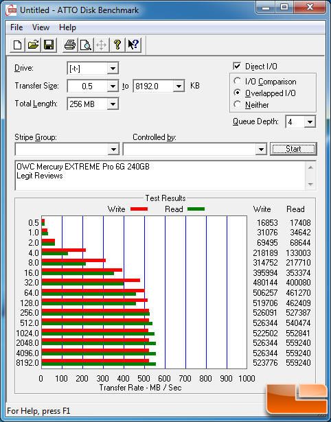 OWC Mercury EXTREME Pro 6G ATTO