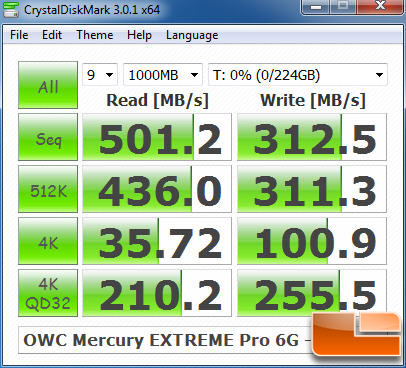 OWC Mercury EXTREME Pro 6G 240GB CRYSTALDISKMARK P67