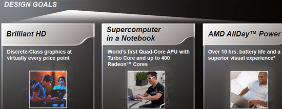 AMD Fusion APU Design Goals AMD Fusion APU Design Goals