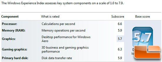 Windows Experience Index