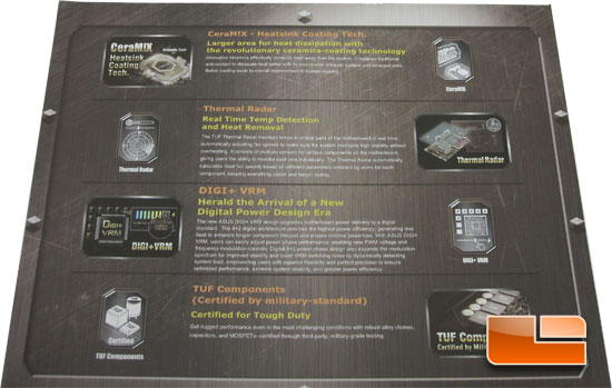 ASUS Sabertooth 990FX Motherboard Retail Packaging