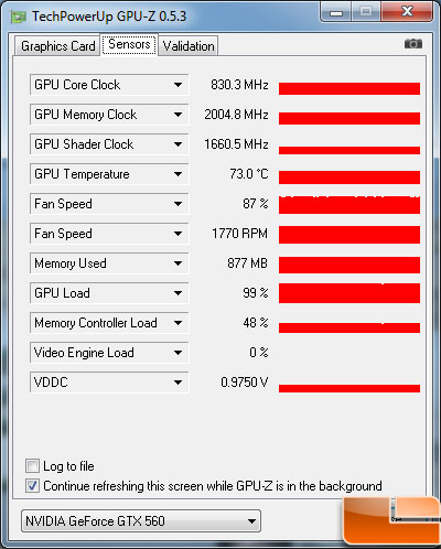 Gigabyte GeForce GTX 560 OC Video Card Load Temp