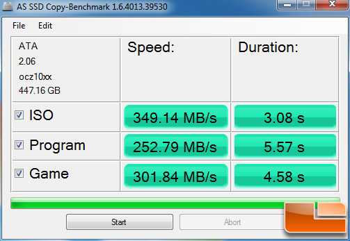 OCZ RevoDrive 3 X2 AS-SSD