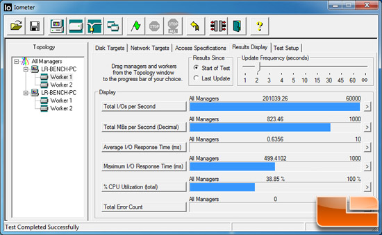 OCZ RevoDrive 3 X2 Iometer