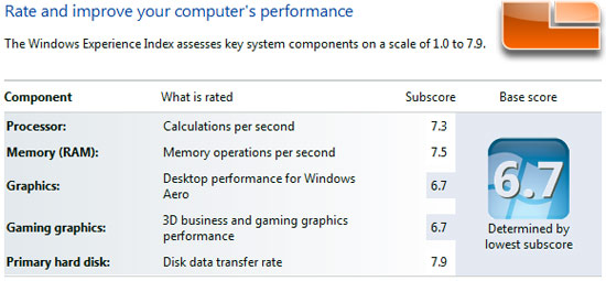 AMD A8-3850 APU Stock Clock Settings