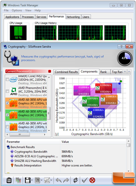 Sisoftware Sandra 2011 SP3