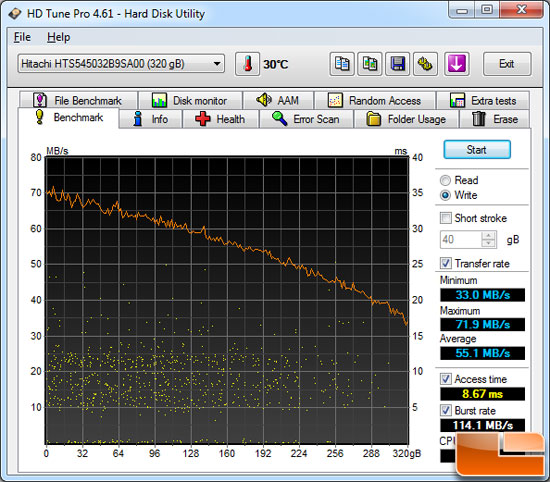 HD Tune File Benchmark