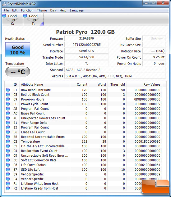 Patriot Pyro 1200GB CRYSTALDISKMARK INFO