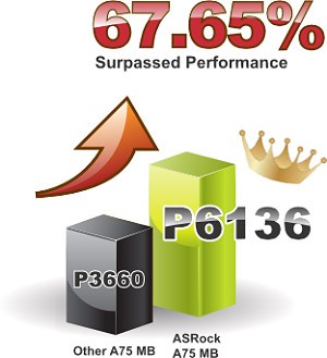 ASRock A75 Pro4 3DMark Vantage