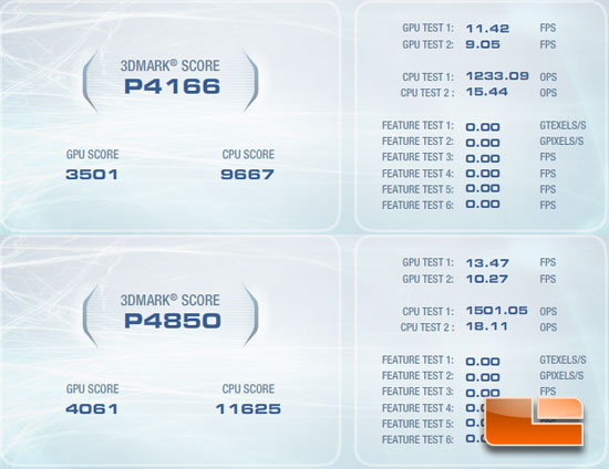 ASRock A75 Pro4 Overclocking results with 3DMark Vantage