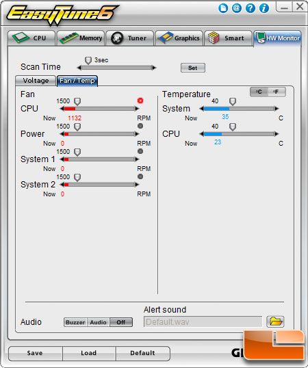 Intel Pentium G620 Processor Load State