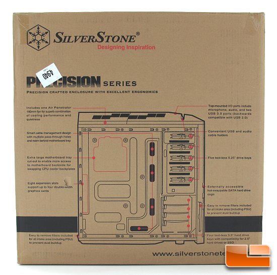 SilverStone Precision PS06B-W Retail Box Back