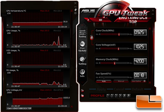 ASUS GTX 560 Top GPU Tweak