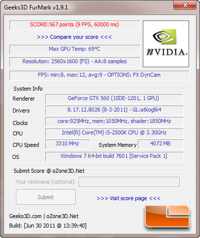 FurMark1.9.1 results FurMark1.9.1 results
