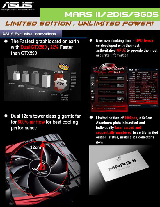 ASUS ROG MARS 2 Presentation Slide