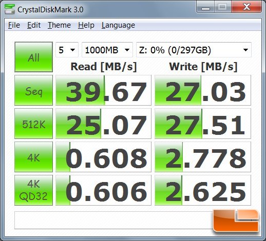 SilverStone SST-DC01 CrystalDiskMark Performance