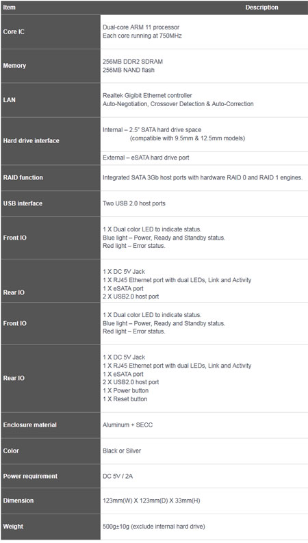 SilverStone SST-DC01B Specifications