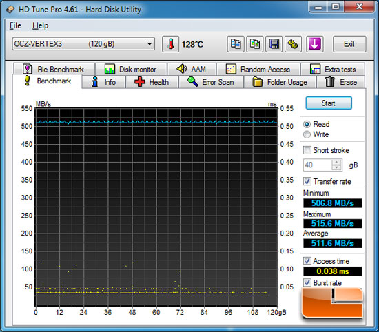 Intel Z68 HD Tune Benchmark Results