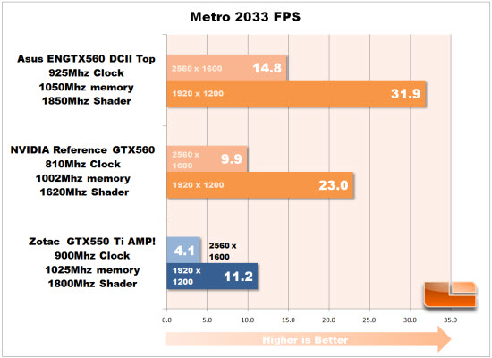 Metro 2033