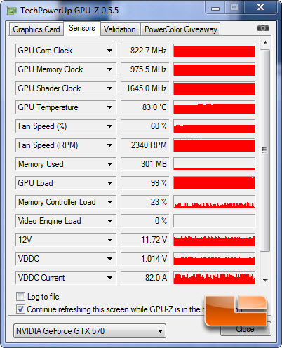 GTX570 maxtemp