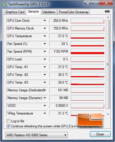 HD6970 idle