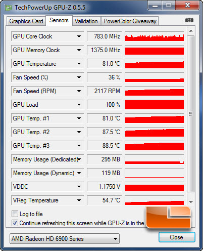 HD6970 Maximum Temp.