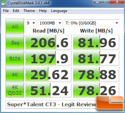 Super Talent TeraDrive CT3 CRYSTALDISKMARK P67